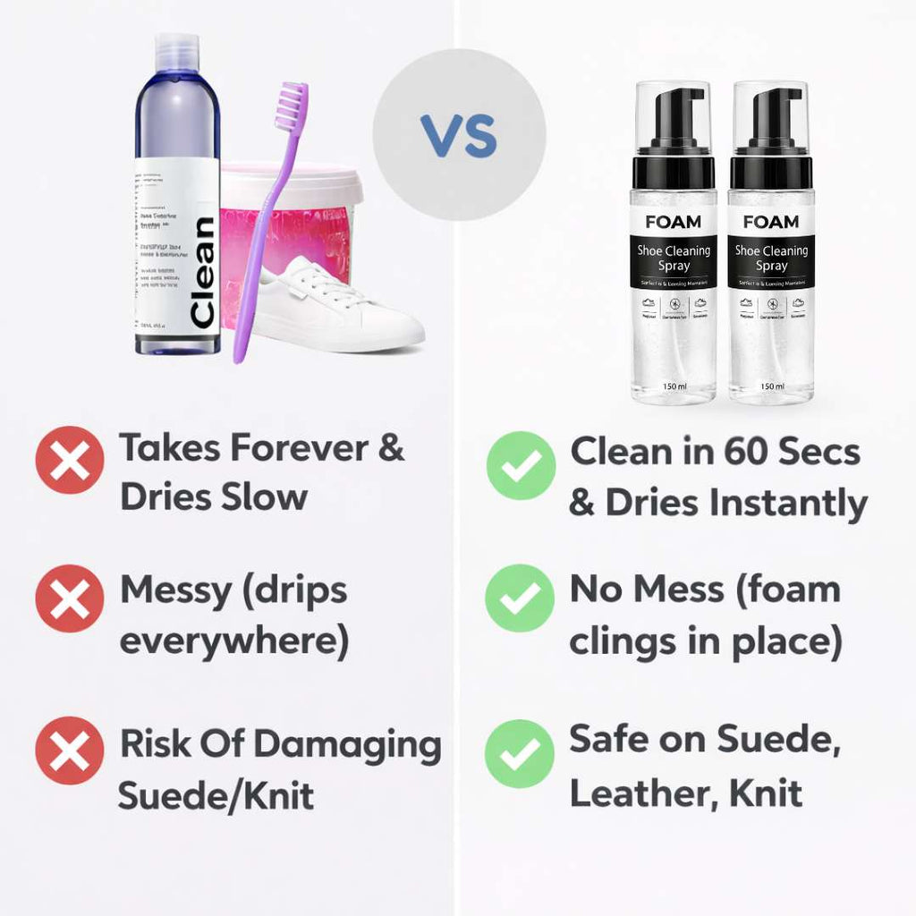Water-Free Foam Shoe Cleaner