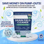 Drain Field Cleaner Tablets (20 Tablets) – Restore Your Septic System Naturally