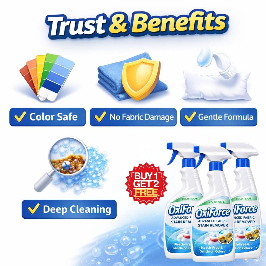 OxiForce Advanced Stain Remover | Color-Safe | BUY 1 GET 1 FREE!